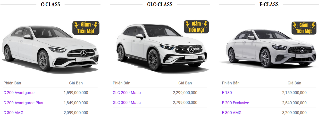 gia_mercedes_thang_4_nam_2025
