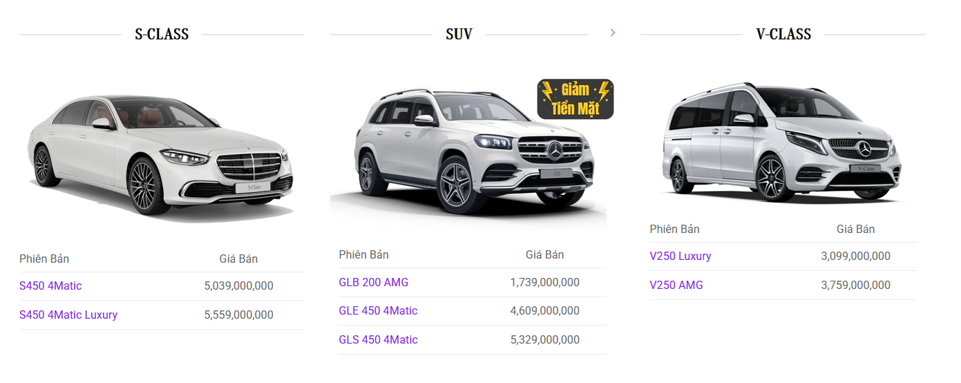 khuyen_mai_mercedes_thang_4_nam_2025